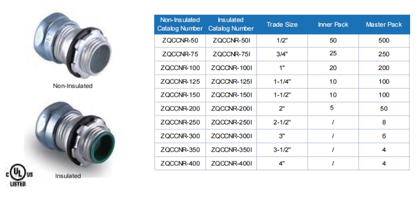 Steel EMT Raintight Compression Connectors