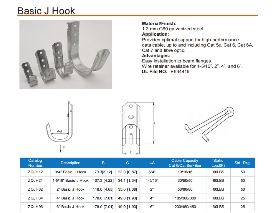 Basic J hook